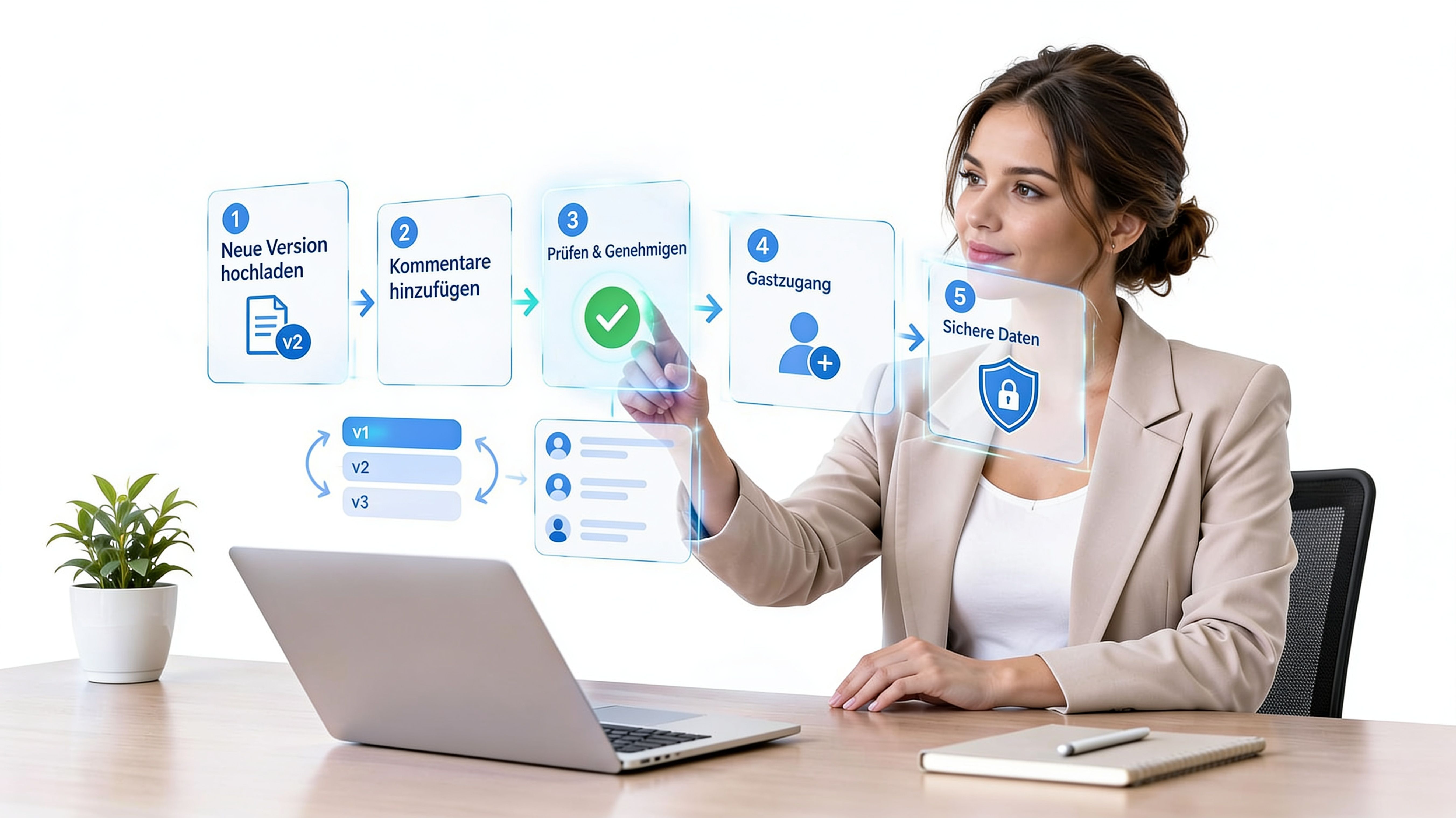 Approval Workflow Software einfach erklärt und nutzen